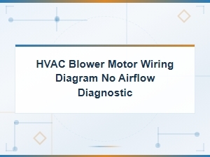 Hvac Blower Motor Wiring Diagram: No Airflow Diagnostic Guide
